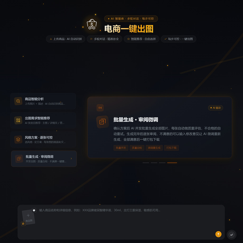 电商一键生成图与画面风格示例